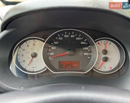 Синий Рено Кенгу, объемом двигателя 1.5 л и пробегом 208 тыс. км за 8500 $, фото 4 на Automoto.ua