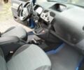 Синий Рено Кенгу, объемом двигателя 1.6 л и пробегом 260 тыс. км за 7500 $, фото 5 на Automoto.ua