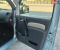 Синий Рено Кенгу, объемом двигателя 1.6 л и пробегом 187 тыс. км за 7500 $, фото 30 на Automoto.ua