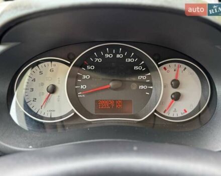 Синий Рено Кенгу, объемом двигателя 1.5 л и пробегом 208 тыс. км за 8500 $, фото 5 на Automoto.ua