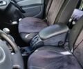 Синій Рено Кєнгу, об'ємом двигуна 1.5 л та пробігом 282 тис. км за 8300 $, фото 9 на Automoto.ua