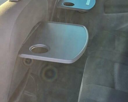 Синий Рено Кенгу, объемом двигателя 1.6 л и пробегом 190 тыс. км за 8200 $, фото 9 на Automoto.ua