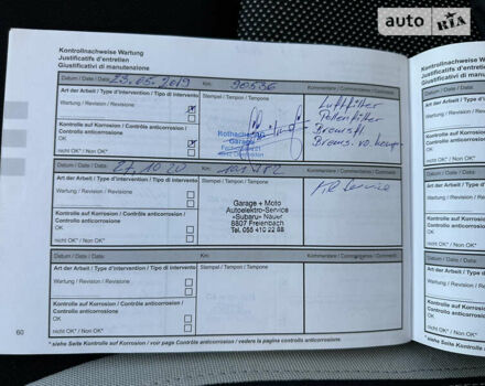 Синій Рено Кєнгу, об'ємом двигуна 1.6 л та пробігом 128 тис. км за 9200 $, фото 43 на Automoto.ua