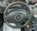Синий Рено Кенгу, объемом двигателя 1.6 л и пробегом 187 тыс. км за 7500 $, фото 23 на Automoto.ua