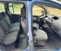 Синий Рено Кенгу, объемом двигателя 1.5 л и пробегом 208 тыс. км за 8500 $, фото 10 на Automoto.ua