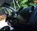 Синий Рено Кенгу, объемом двигателя 1.6 л и пробегом 226 тыс. км за 6450 $, фото 49 на Automoto.ua