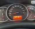 Синий Рено Кенгу, объемом двигателя 1.6 л и пробегом 260 тыс. км за 7500 $, фото 18 на Automoto.ua