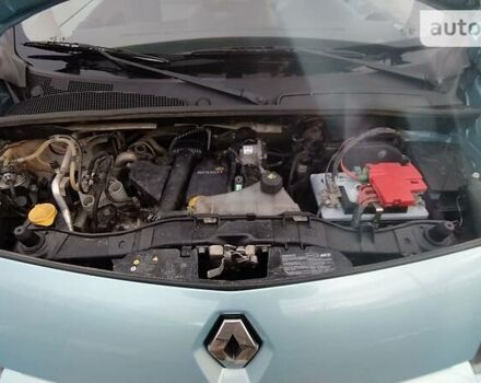 Синий Рено Кенгу, объемом двигателя 1.5 л и пробегом 274 тыс. км за 6500 $, фото 5 на Automoto.ua