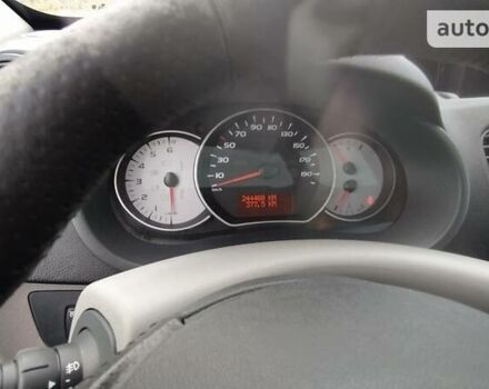 Синий Рено Кенгу, объемом двигателя 1.5 л и пробегом 274 тыс. км за 6500 $, фото 8 на Automoto.ua