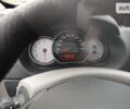 Синий Рено Кенгу, объемом двигателя 1.5 л и пробегом 274 тыс. км за 6500 $, фото 8 на Automoto.ua