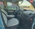 Синий Рено Кенгу, объемом двигателя 1.6 л и пробегом 187 тыс. км за 7500 $, фото 28 на Automoto.ua