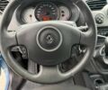 Синій Рено Кєнгу, об'ємом двигуна 1.6 л та пробігом 143 тис. км за 8700 $, фото 17 на Automoto.ua