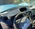 Синій Рено Кєнгу, об'ємом двигуна 1.46 л та пробігом 270 тис. км за 2400 $, фото 9 на Automoto.ua