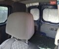 Синий Рено Кенгу, объемом двигателя 1.46 л и пробегом 250 тыс. км за 3800 $, фото 1 на Automoto.ua