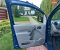 Синий Рено Кенгу, объемом двигателя 1.6 л и пробегом 175 тыс. км за 8500 $, фото 22 на Automoto.ua