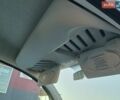 Синий Рено Кенгу, объемом двигателя 1.6 л и пробегом 187 тыс. км за 7500 $, фото 29 на Automoto.ua