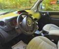 Синий Рено Кенгу, объемом двигателя 1.5 л и пробегом 272 тыс. км за 8150 $, фото 35 на Automoto.ua