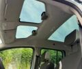 Синий Рено Кенгу, объемом двигателя 1.5 л и пробегом 241 тыс. км за 7700 $, фото 49 на Automoto.ua