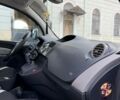 Синий Рено Кенгу, объемом двигателя 1.5 л и пробегом 241 тыс. км за 7700 $, фото 42 на Automoto.ua