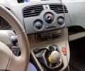 Синій Рено Кєнгу, об'ємом двигуна 1.5 л та пробігом 250 тис. км за 6999 $, фото 4 на Automoto.ua