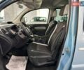 Синий Рено Кенгу, объемом двигателя 1.3 л и пробегом 166 тыс. км за 9499 $, фото 11 на Automoto.ua