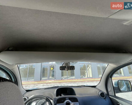 Синій Рено Кєнгу, об'ємом двигуна 1.5 л та пробігом 121 тис. км за 9700 $, фото 32 на Automoto.ua