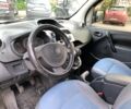 Синий Рено Кенгу, объемом двигателя 1.5 л и пробегом 295 тыс. км за 8390 $, фото 19 на Automoto.ua