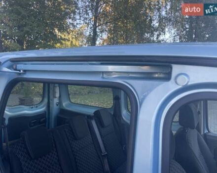 Синий Рено Кенгу, объемом двигателя 0 л и пробегом 12 тыс. км за 7650 $, фото 33 на Automoto.ua