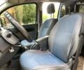 Синий Рено Кенгу, объемом двигателя 1.5 л и пробегом 295 тыс. км за 8390 $, фото 18 на Automoto.ua