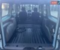Синий Рено Кенгу, объемом двигателя 0 л и пробегом 12 тыс. км за 7650 $, фото 42 на Automoto.ua
