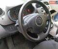 Синий Рено Кенгу, объемом двигателя 1.6 л и пробегом 260 тыс. км за 9400 $, фото 11 на Automoto.ua