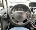 Синий Рено Кенгу, объемом двигателя 1.5 л и пробегом 295 тыс. км за 8390 $, фото 22 на Automoto.ua
