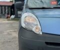 Синий Рено Кенгу, объемом двигателя 1.5 л и пробегом 295 тыс. км за 7130 $, фото 1 на Automoto.ua
