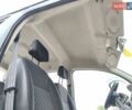 Синій Рено Кєнгу, об'ємом двигуна 1.5 л та пробігом 114 тис. км за 7800 $, фото 31 на Automoto.ua