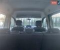 Синий Рено Кенгу, объемом двигателя 0 л и пробегом 12 тыс. км за 7650 $, фото 39 на Automoto.ua