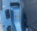Синий Рено Кенгу, объемом двигателя 0 л и пробегом 12 тыс. км за 7650 $, фото 35 на Automoto.ua