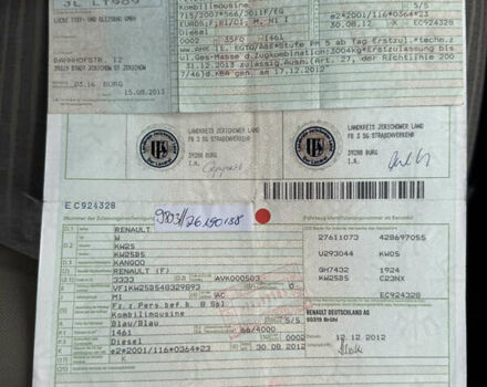 Синій Рено Кєнгу, об'ємом двигуна 1.5 л та пробігом 282 тис. км за 8750 $, фото 25 на Automoto.ua