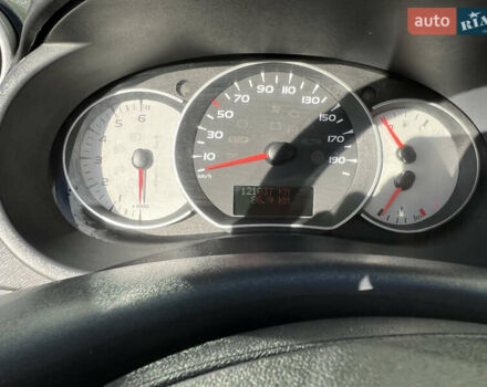 Синій Рено Кєнгу, об'ємом двигуна 1.5 л та пробігом 121 тис. км за 9700 $, фото 41 на Automoto.ua