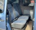 Синий Рено Кенгу, объемом двигателя 1.5 л и пробегом 295 тыс. км за 7130 $, фото 20 на Automoto.ua