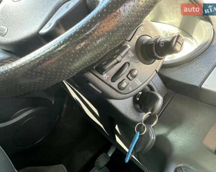 Синій Рено Кєнгу, об'ємом двигуна 1.5 л та пробігом 121 тис. км за 9700 $, фото 40 на Automoto.ua