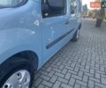 Синий Рено Кенгу, объемом двигателя 0 л и пробегом 12 тыс. км за 7650 $, фото 10 на Automoto.ua