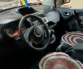 Синий Рено Кенгу, объемом двигателя 1.46 л и пробегом 208 тыс. км за 8000 $, фото 13 на Automoto.ua