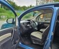 Синий Рено Кенгу, объемом двигателя 1.6 л и пробегом 255 тыс. км за 9400 $, фото 6 на Automoto.ua