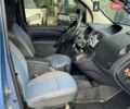 Синий Рено Кенгу, объемом двигателя 1.5 л и пробегом 295 тыс. км за 7130 $, фото 21 на Automoto.ua