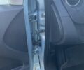 Синий Рено Кенгу, объемом двигателя 0 л и пробегом 12 тыс. км за 7650 $, фото 20 на Automoto.ua