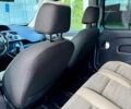 Синий Рено Кенгу, объемом двигателя 1.5 л и пробегом 215 тыс. км за 7850 $, фото 20 на Automoto.ua