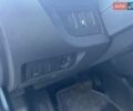Синий Рено Кенгу, объемом двигателя 0 л и пробегом 12 тыс. км за 7650 $, фото 25 на Automoto.ua