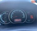 Синий Рено Кенгу, объемом двигателя 0 л и пробегом 12 тыс. км за 7650 $, фото 30 на Automoto.ua