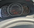 Синий Рено Кенгу, объемом двигателя 1.6 л и пробегом 255 тыс. км за 9400 $, фото 11 на Automoto.ua