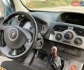 Синий Рено Кенгу, объемом двигателя 1.6 л и пробегом 270 тыс. км за 7600 $, фото 6 на Automoto.ua